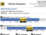 Vehicle Valuation Report